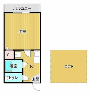 東伸ヴィレッジ【2-F号室】の間取り