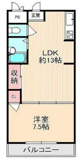 メゾン大和枚岡【3階】の間取り