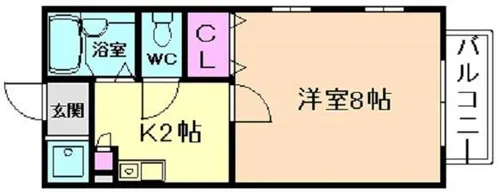 ネオメゾンGH【2階】の間取り