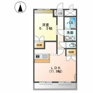 エトワールシャトー【1階】の間取り