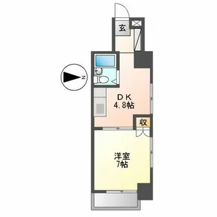 アートピア栄【703号室】の間取り