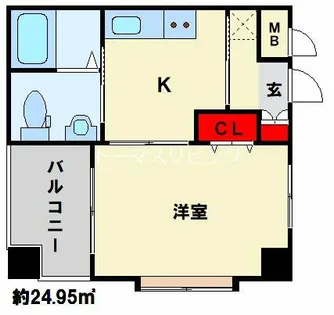 旦過タカヤコーポレーションビル【804号室】の間取り
