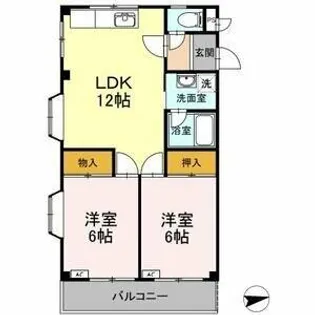 花家のハイツⅡ【2階】の間取り