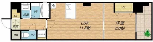 ジューム南船場【5階】の間取り