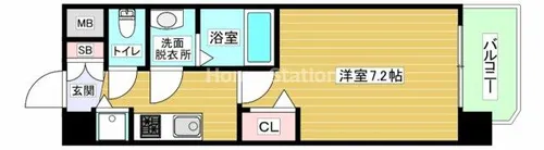 大阪府大阪市福島区鷺洲4丁目【マンション】の間取り