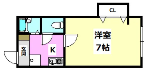 スカイメゾン総持寺【2階】の間取り