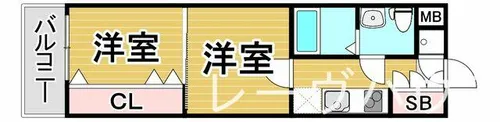 福岡県福岡市博多区住吉5丁目【マンション】の間取り