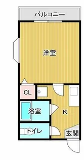 東伸ヴィレッジ【1-A号室】の間取り