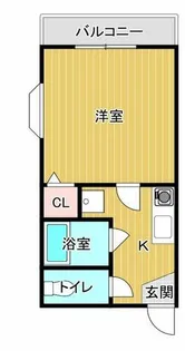 東伸ヴィレッジ【1-A号室】の間取り