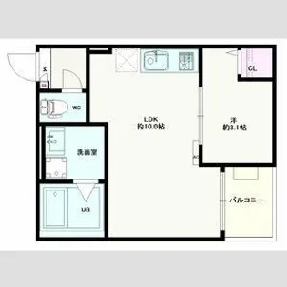 Jack shinchiⅠ【3階】の間取り