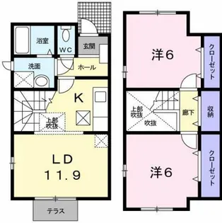 ファミ−ルしおたB【1階】の間取り