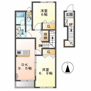 2DKの間取り画像