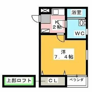 Green Hill【3階】の間取り