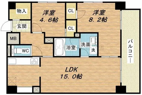 KDX堺筋本町レジデンス【14階】の間取り