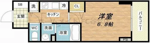 プレサンス堺筋本町駅前シェル【5階】の間取り