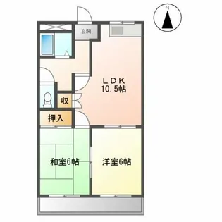 グリーンハイツ(A棟・B棟)【2階】の間取り