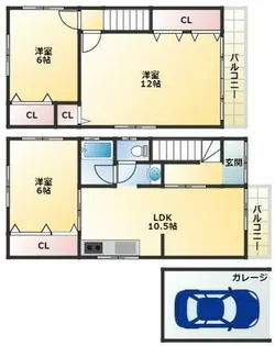 大阪府大阪市平野区平野馬場2丁目【一戸建】の間取り