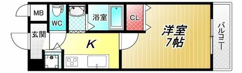 ベルドミール末広五番館【8階】の間取り