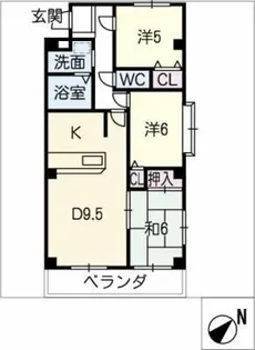 3DKの間取り画像