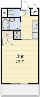 メルヴェーユ小幡Ⅰ【5階】の間取り