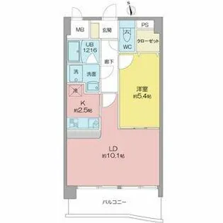 1LDKの間取り画像