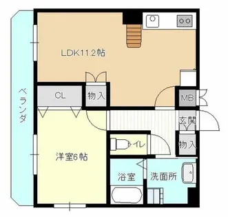 パルテプエンテ【2階】の間取り