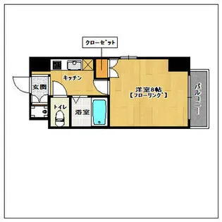 サンスカイ北天神【7階】の間取り