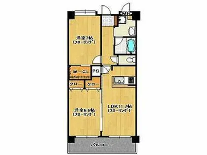 ヘスティア大濠【7階】の間取り