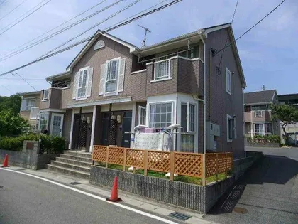 カナディアン8(エイト)A【1階】の外観