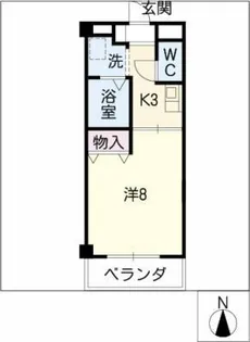ロス・ペリートス【2階】の間取り
