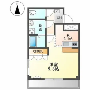 リバーサイド静【2階】の間取り