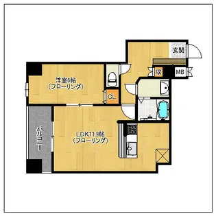S-FORT警固タワー(旧サムティ警固タワー)【1401号室】の間取り