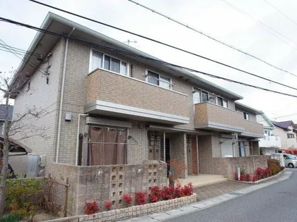 サニーレジデンスエビスB棟【1階】の外観