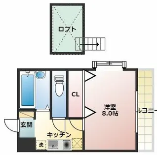 ルーエン大町【202号室】の間取り