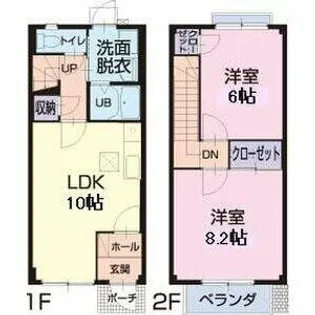 リュイソーY【1階】の間取り