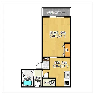 Aレガート大橋南【201号室】の間取り