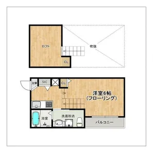 2Kの間取り画像