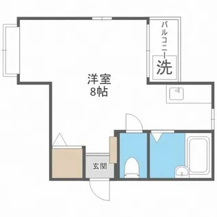 城南ビレッジ【1階】の間取り