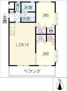 フレスコ・プリマヴェーラ【1階】の間取り