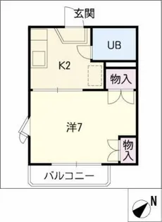 ユースフラッツ【2階】の間取り