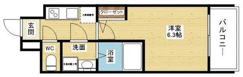 S-RESIDENCE新大阪Ridente【8階】の間取り