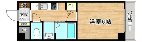 大阪府大阪市生野区新今里3丁目【マンション】の間取り