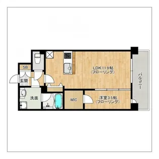 SYKプレミール東那珂【503号室】の間取り