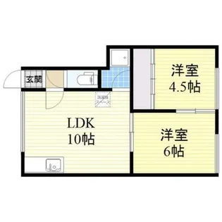永野ハイツ【2階】の間取り
