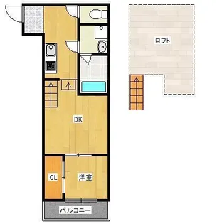 FAMILY STAGE 桜ヶ丘【205号室】の間取り