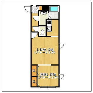 ブランシェ住吉WEST【3階】の間取り