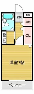新栄プロパティー北野田Ⅰ【3階】の間取り