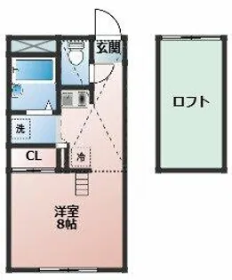 ウェルメイドⅢ【202号室】の間取り