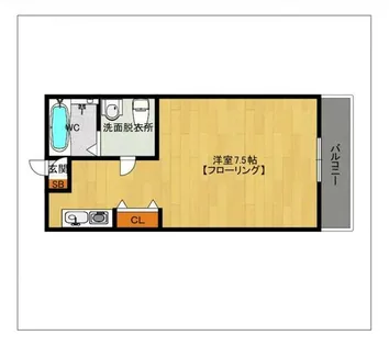 住むネット福岡ビル【5階】の間取り