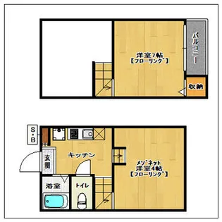 リックメゾン【102号室】の間取り